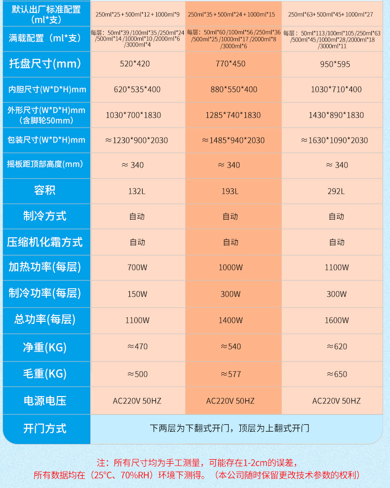 200B-2-3搖床_16.jpg